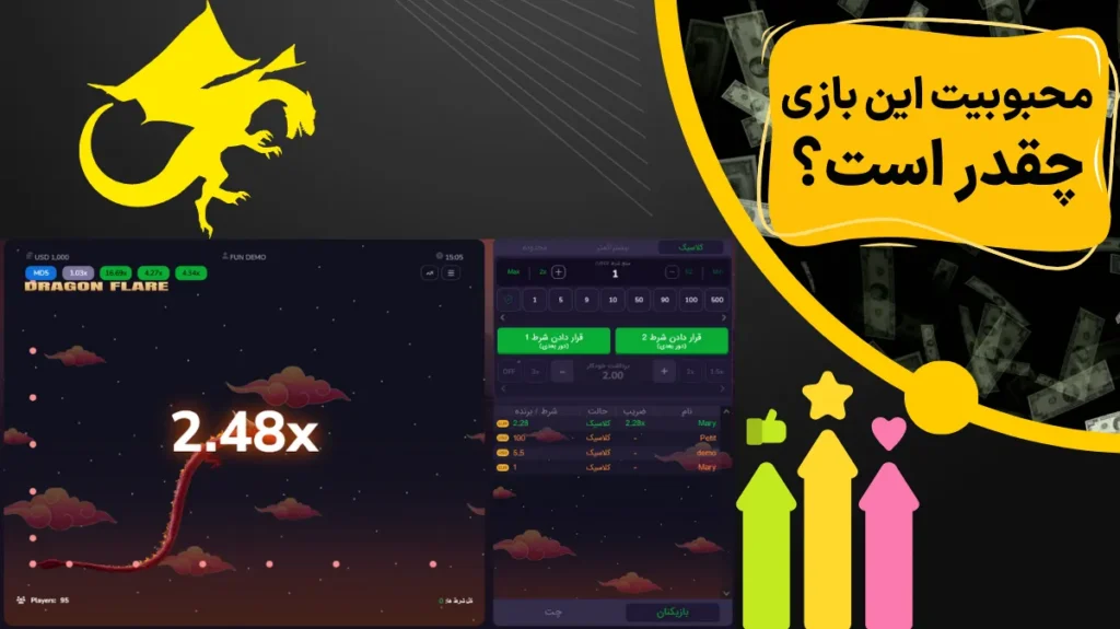 محبوبیت این بازی چقدر است؟