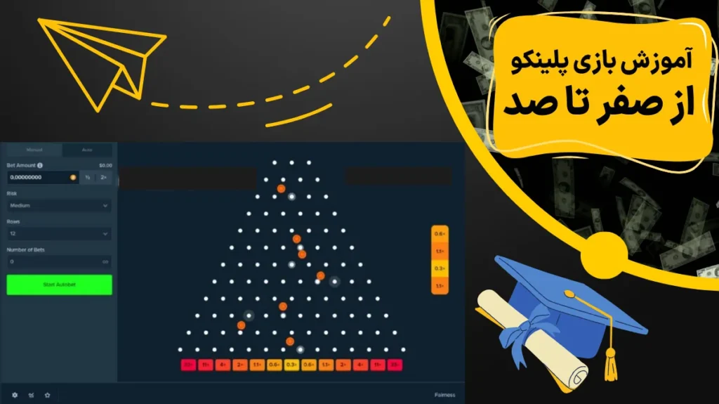 آموزش بازی پلینکو از صفر تا صد