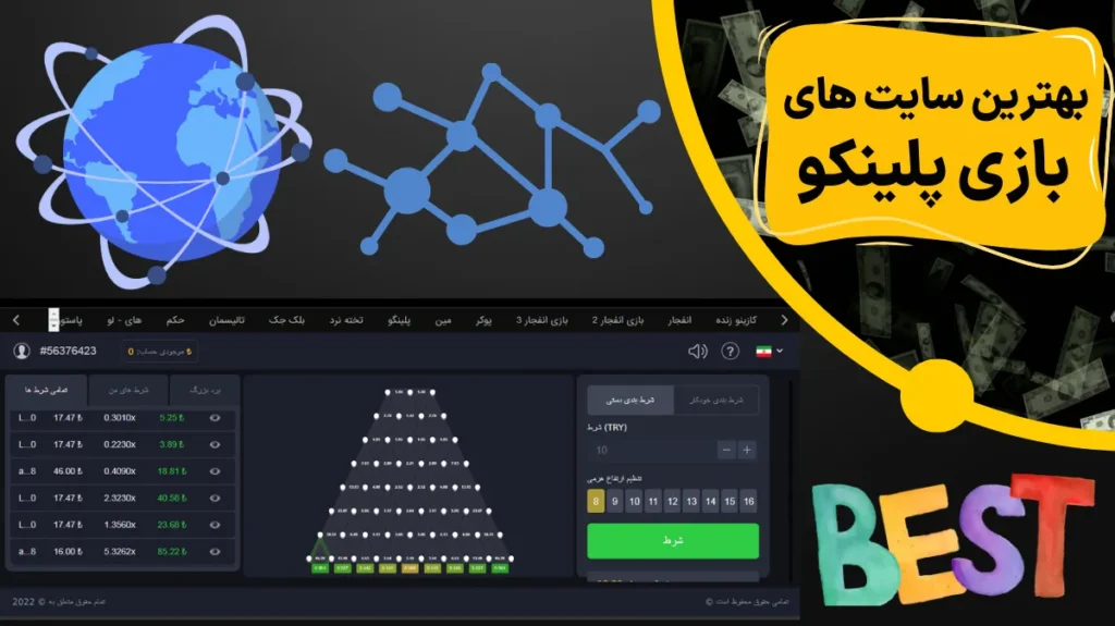 بهترین سایت های بازی پلینکو