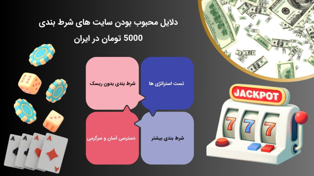 بررسی علت های محبوبیت سایت شرط بندی 5000 تومان