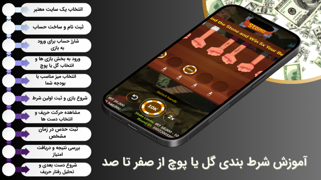 آموزش شرط بندی گل یا پوچ