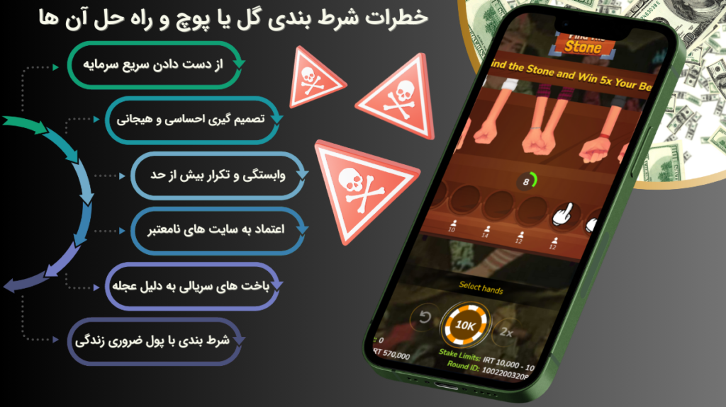 خطرات شرط بندی گل یا پوچ